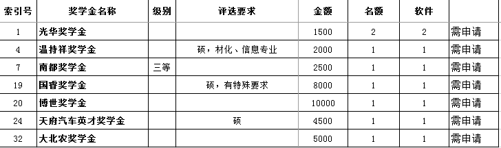 20171017206283.png QQ图片20171017122851.png